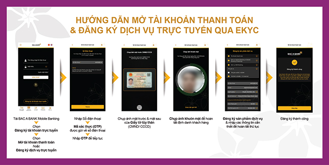 Bac A Bank chính thức ra mắt giải pháp định danh điện tử - eKYC trên Mobile Banking - 2