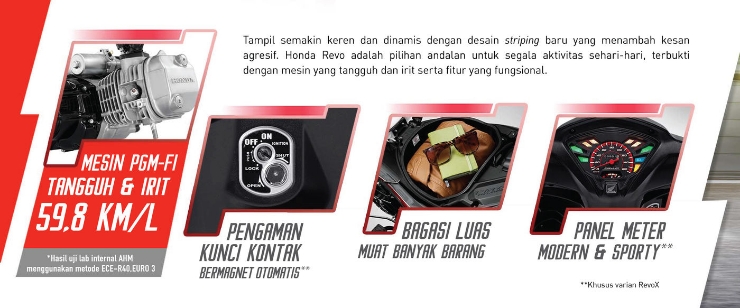 Chi tiết "anh em sinh đôi" của Wave RSX Fi giá 28,6 triệu đồng - 2