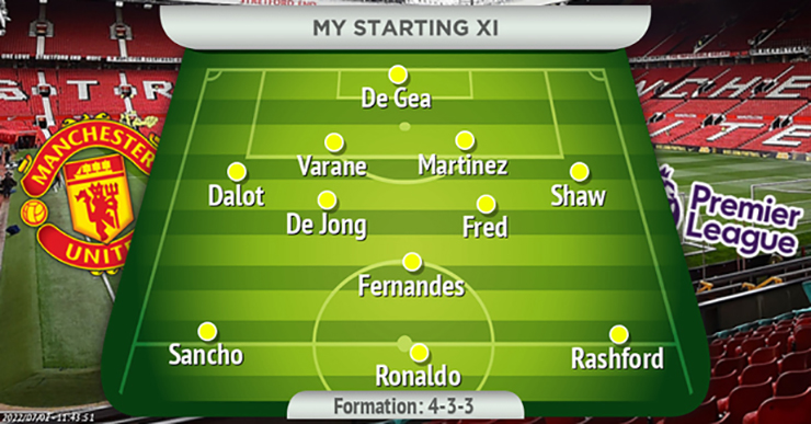 Martinez chủ yếu chơi ở vị trí trung vệ