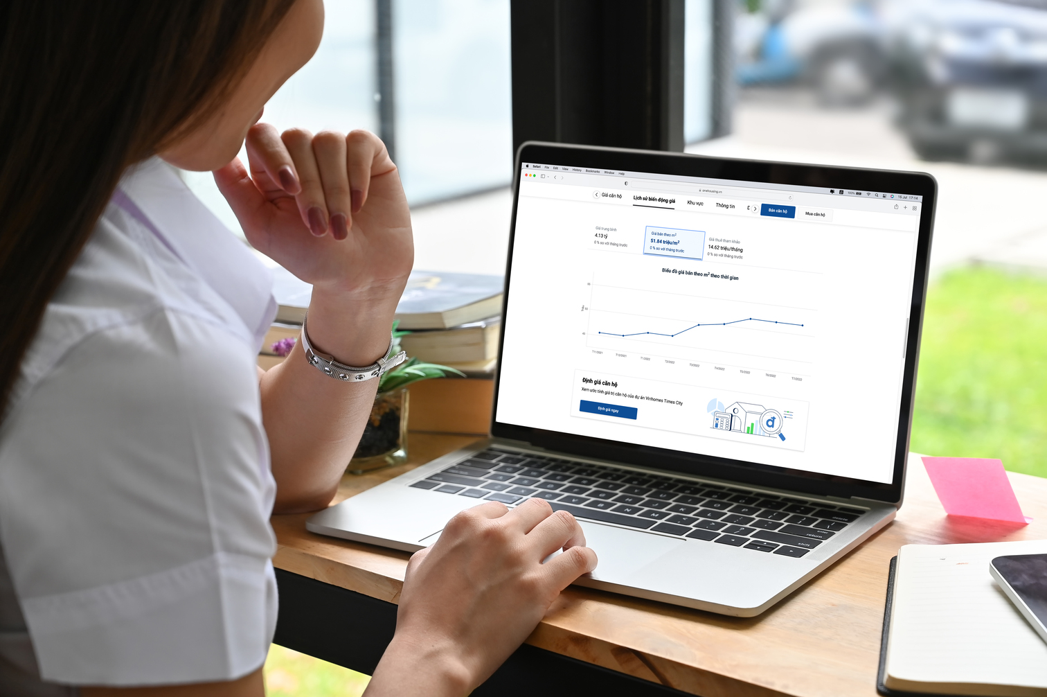 Lịch sử biến động giá của Times City hiển thị trên công cụ Phân tích thị trường