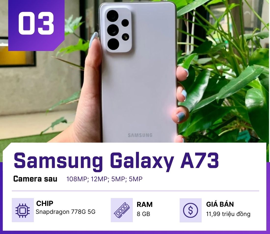 Top 5 smartphone tầm trung có camera 108MP "đỉnh chóp" - 3