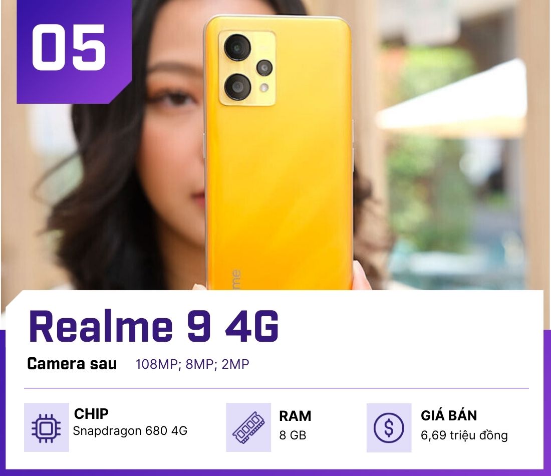 Top 5 smartphone tầm trung có camera 108MP "đỉnh chóp" - 5