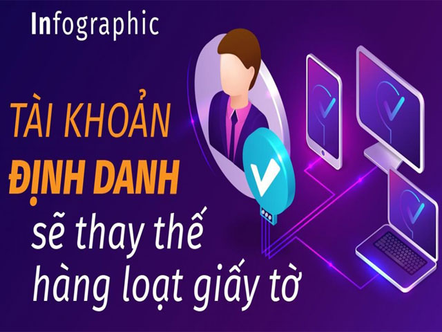 Người dân lợi gì khi có tài khoản định danh điện tử?