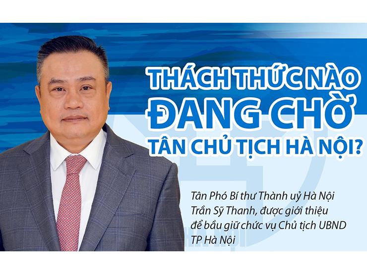Thách thức nào đang chờ tân Chủ tịch Hà Nội?