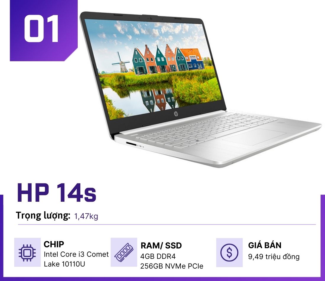 Top 6 laptop giá sinh viên có cấu hình “ngon” mùa tựu trường - 1