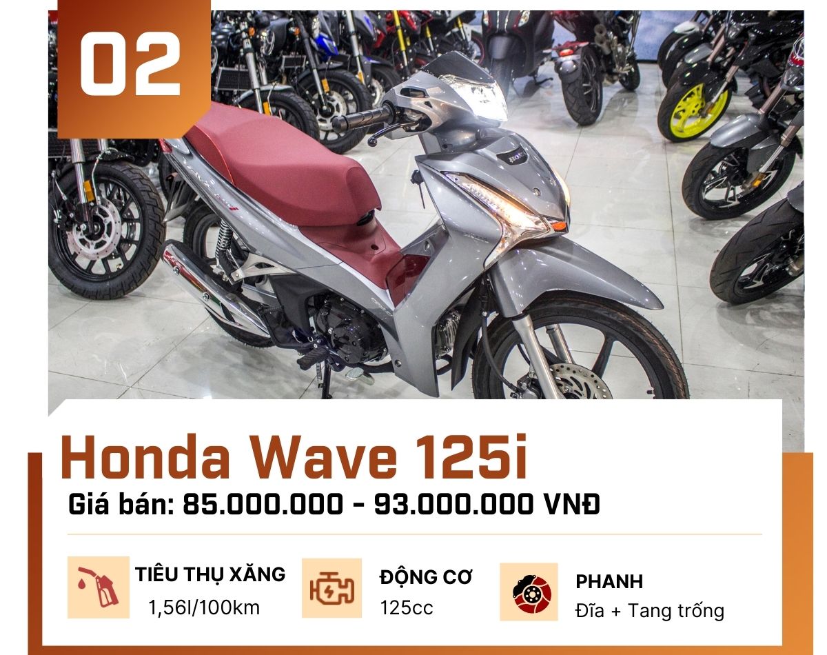 TOP 5 xe số cao cấp, giá đắt đỏ bậc nhất tại Việt Nam hiện nay - 2