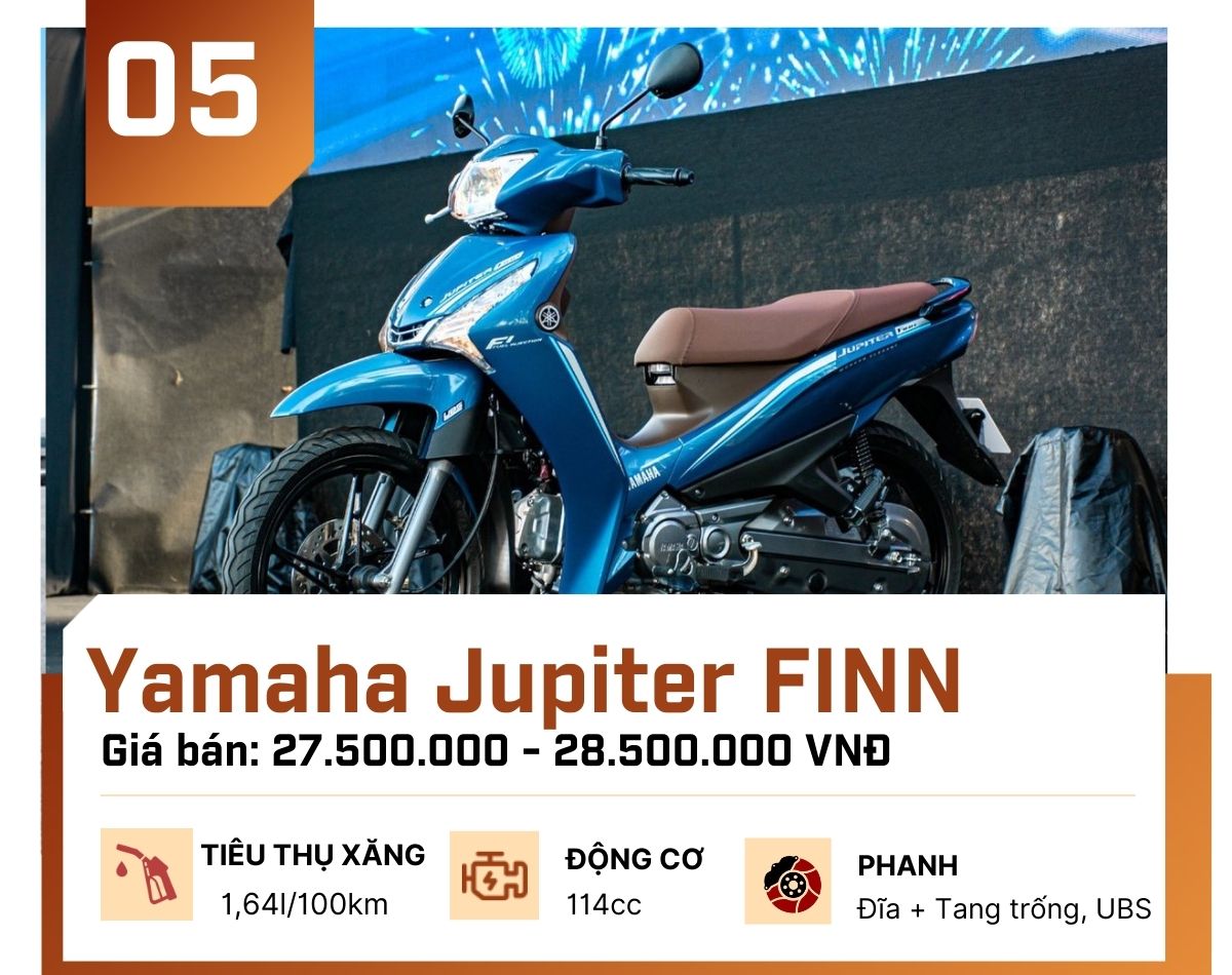 TOP 5 xe số cao cấp, giá đắt đỏ bậc nhất tại Việt Nam hiện nay - 5