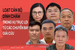 Tin tức trong ngày - Loạt cán bộ "dính chàm" trong vụ trục lợi từ các chuyến bay giải cứu