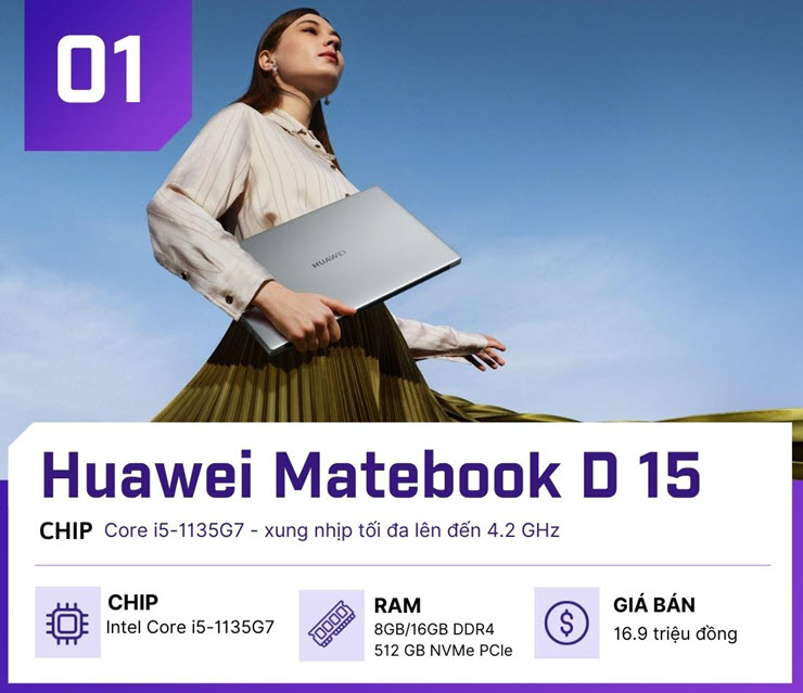 Top những laptop văn phòng có hiệu năng mượt nhất - 1