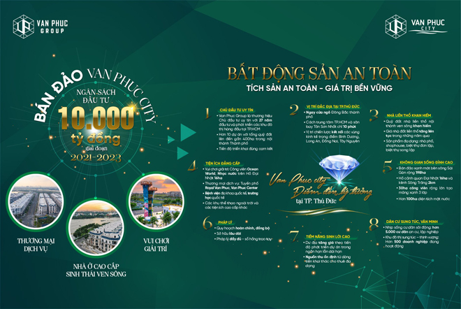 Nhận diện 8 đặc điểm của BĐS an toàn khi đầu tư - 1