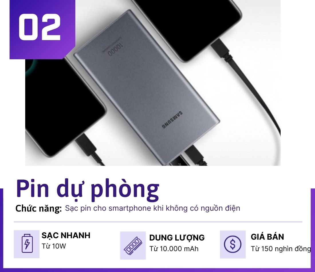 6 phụ kiện smartphone cho giới trẻ "chill" mùa du lịch - 2