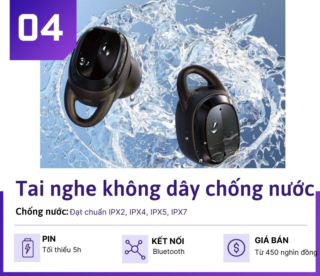 6 phụ kiện smartphone cho giới trẻ "chill" mùa du lịch - 4