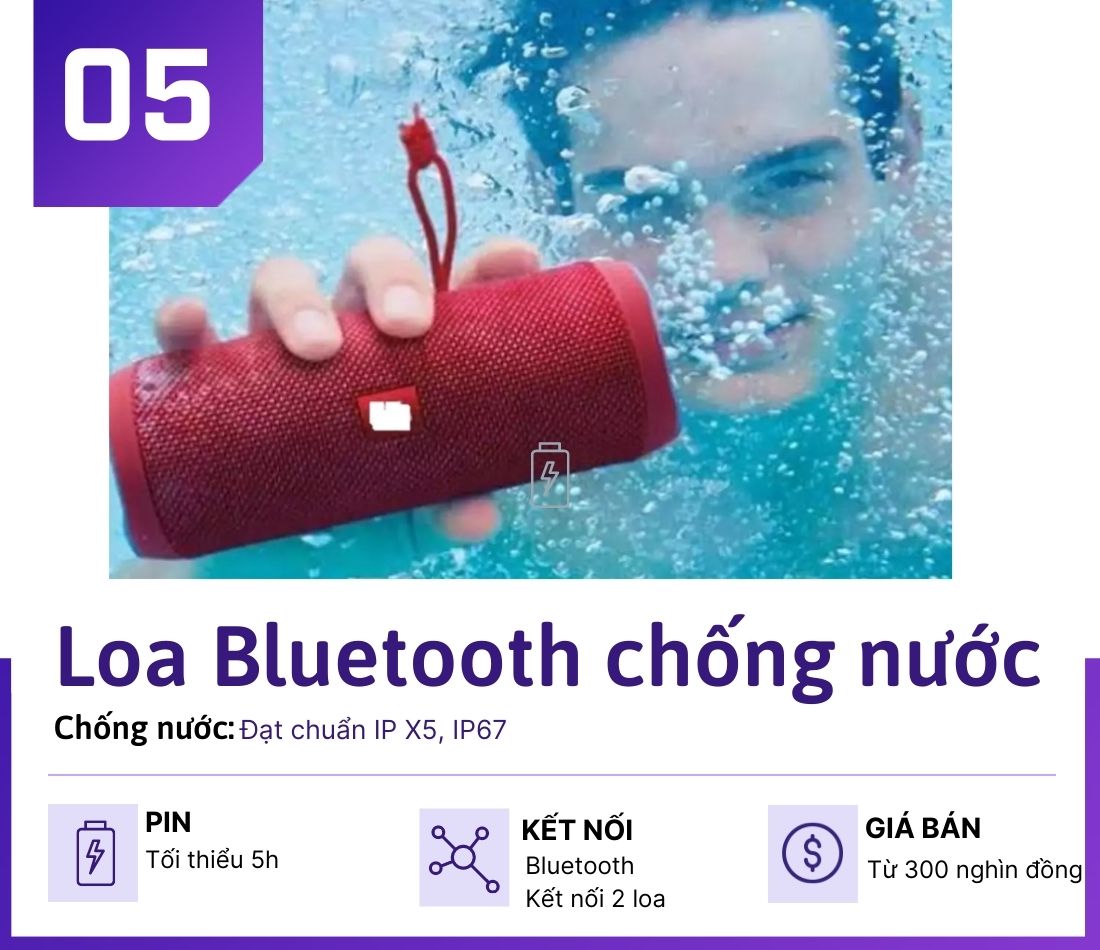 6 phụ kiện smartphone cho giới trẻ "chill" mùa du lịch - 5