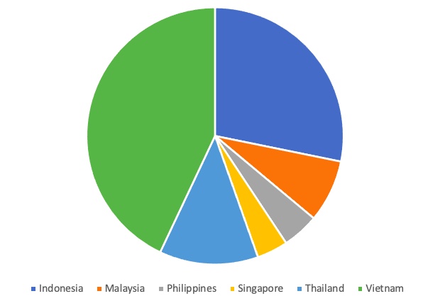 Hơn 1,5 triệu người thoát nạn ransomware nhờ công cụ miễn phí này - 2