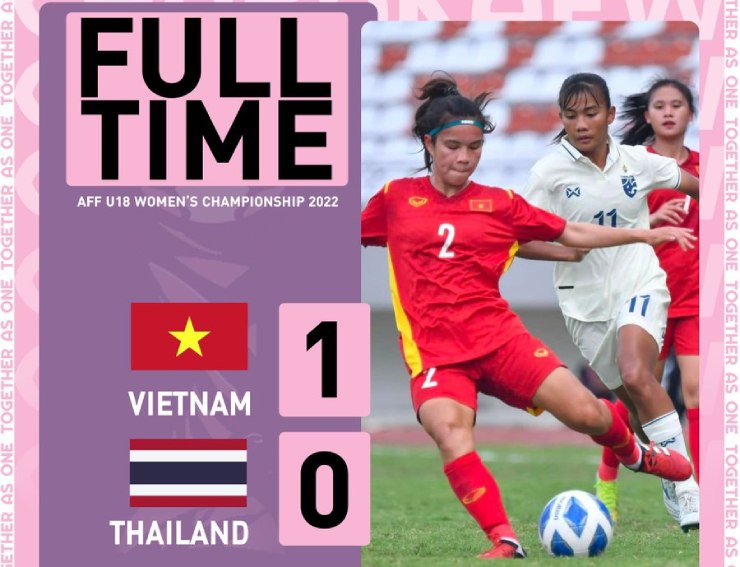 U18 Việt Nam giành ngôi nhất bảng A nhờ trận thắng U18 Thái Lan
