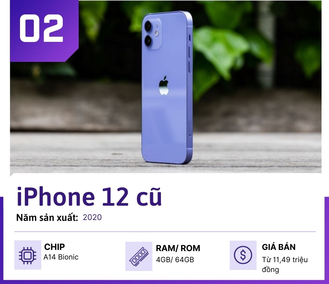 Top iPhone cũ đáng mua nhất năm 2022 cho iFan tiết kiệm - 2