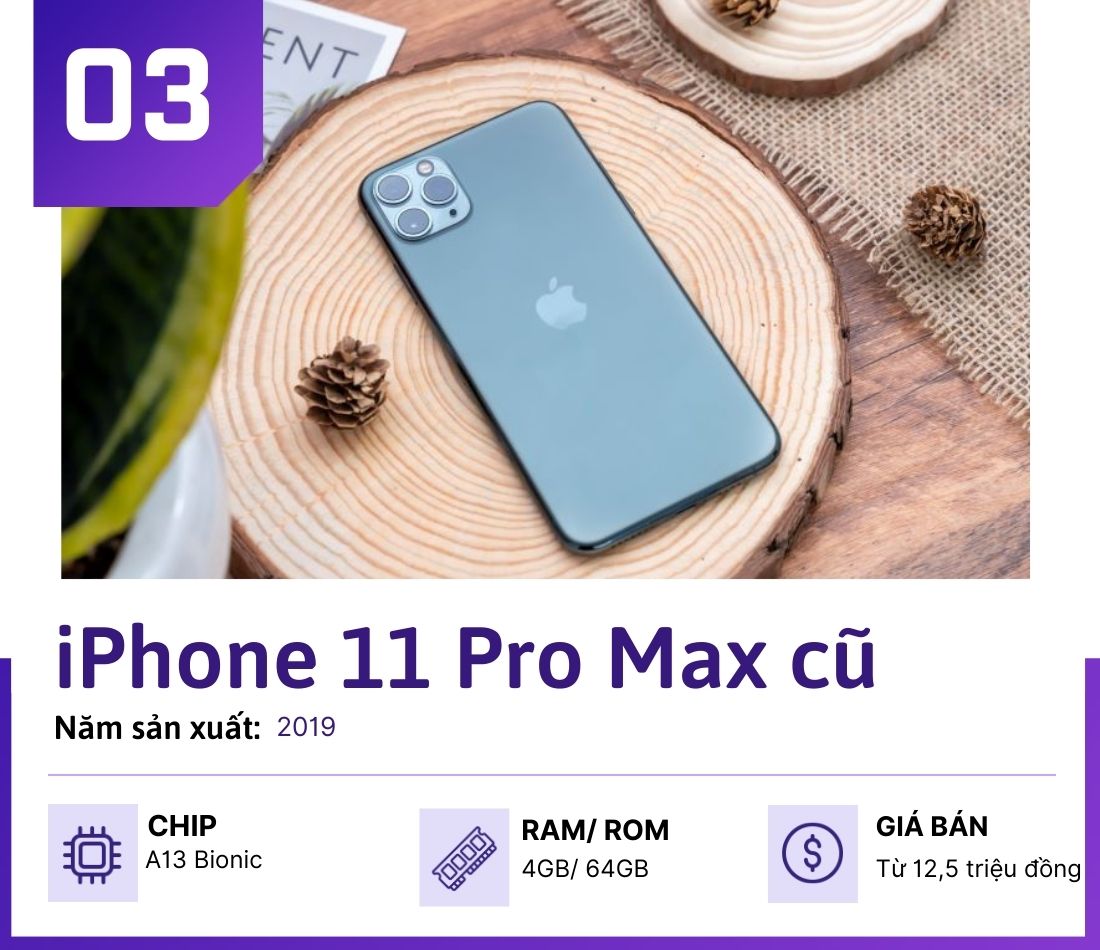 Top iPhone cũ đáng mua nhất năm 2022 cho iFan tiết kiệm - 3