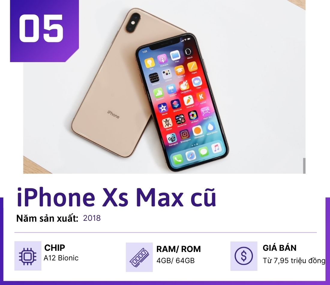 Top iPhone cũ đáng mua nhất năm 2022 cho iFan tiết kiệm - 5