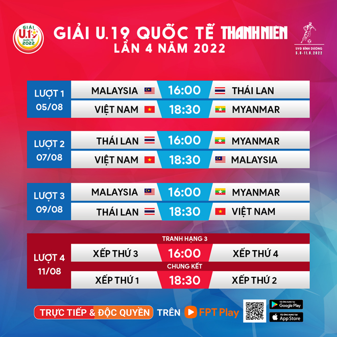 FPT Play phát sóng độc quyền và trực tiếp U19 Quốc tế Thanh Niên 2022 - 4