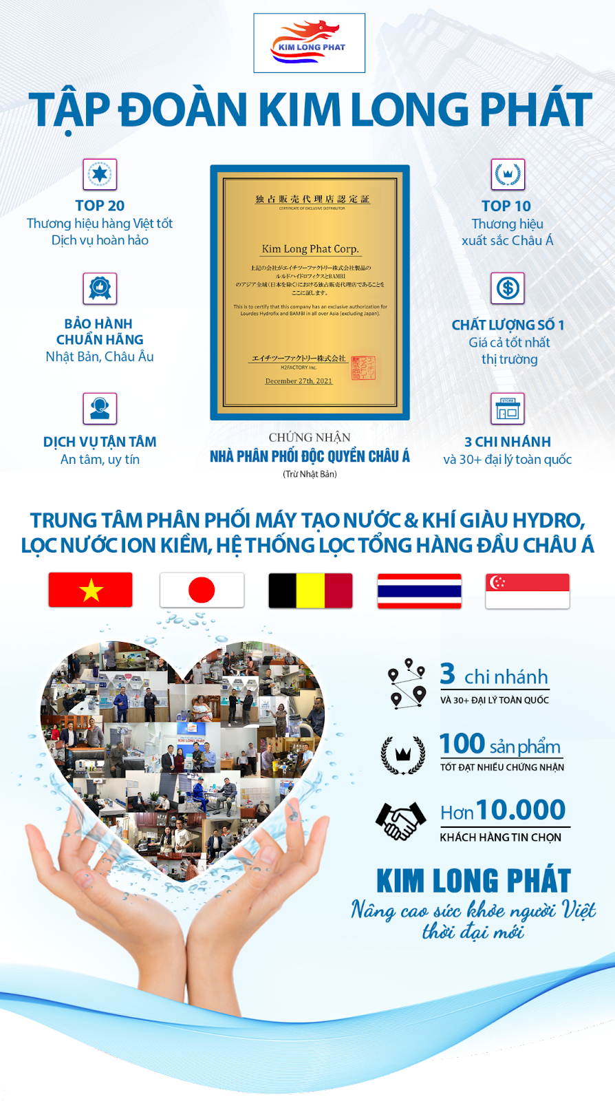 Công ty CP Tập đoàn Kim Long Phát và H2Factory INC. Nhật Bản ký kết phân phối độc quyền sản phẩm và khai trương trung tâm bảo hành - 5