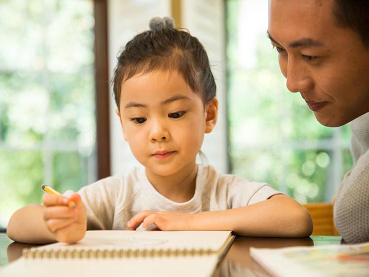 Những đứa trẻ có triển vọng nhất thường xuất thân từ 7 kiểu gia đình này - 4