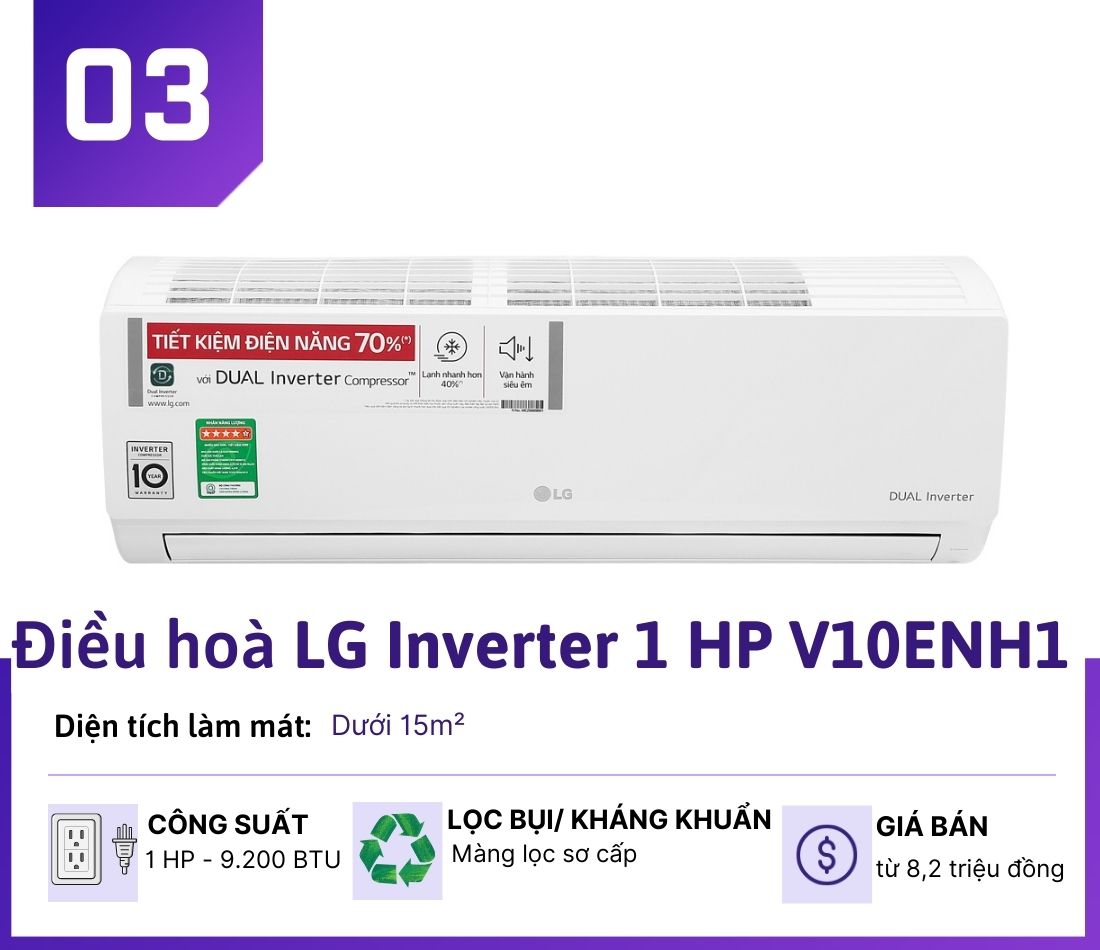 5 điều hoà Inverter hot nhất đầu tháng 8 - 4