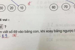 Giáo dục - du học - Bài toán "xoay ngược số 69 được số nào?", giáo viên đưa ra kết quả khiến dân mạng tranh cãi