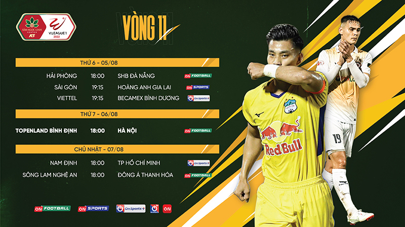 V-League 2022: Hà Nội FC tiếp tục đánh bại Bình Định? - 2