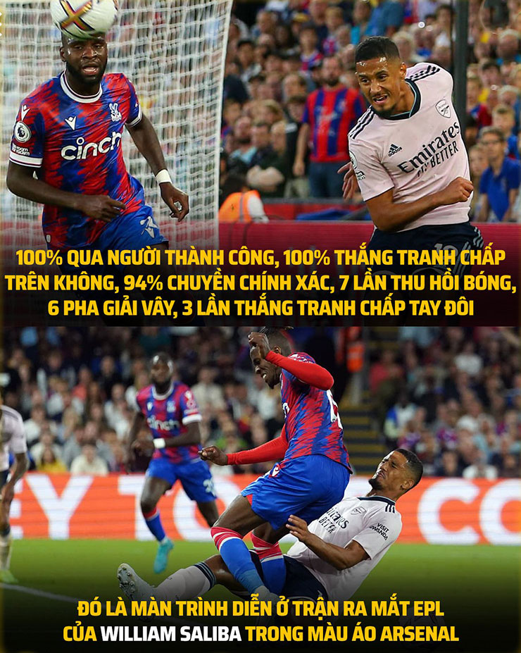 Bản hợp đồng chất lượng của Arsenal.