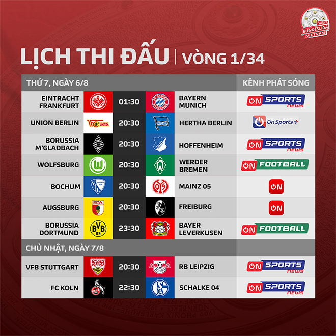 Next Media và VTVcab hợp tác phát sóng Bundesliga mùa giải 2022/2023 - 3
