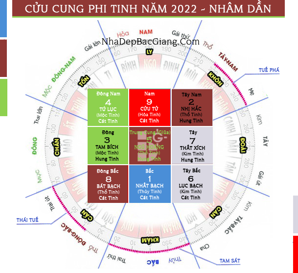 Tháng 7 âm có 4 vị trí trong nhà cần kích hoạt để cả nhà đắc tài lộc, bình an và 5 khu vực cần hóa giải - 1