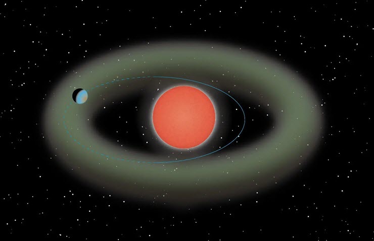 Siêu Trái Đất vừa được phát hiện có sao mẹ là một ngôi sao lùn đỏ.