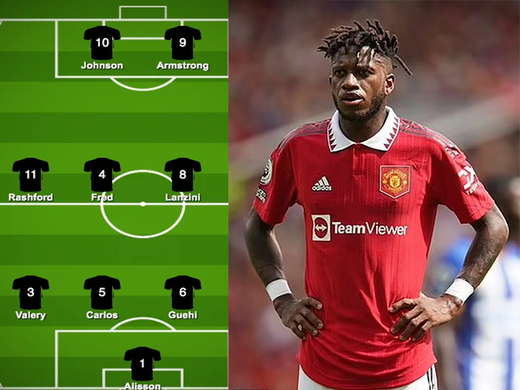 Bóng đá - Đội hình dở nhất vòng 1 Ngoại hạng Anh: 2 SAO MU góp mặt, Van Dijk "thoát hiểm"