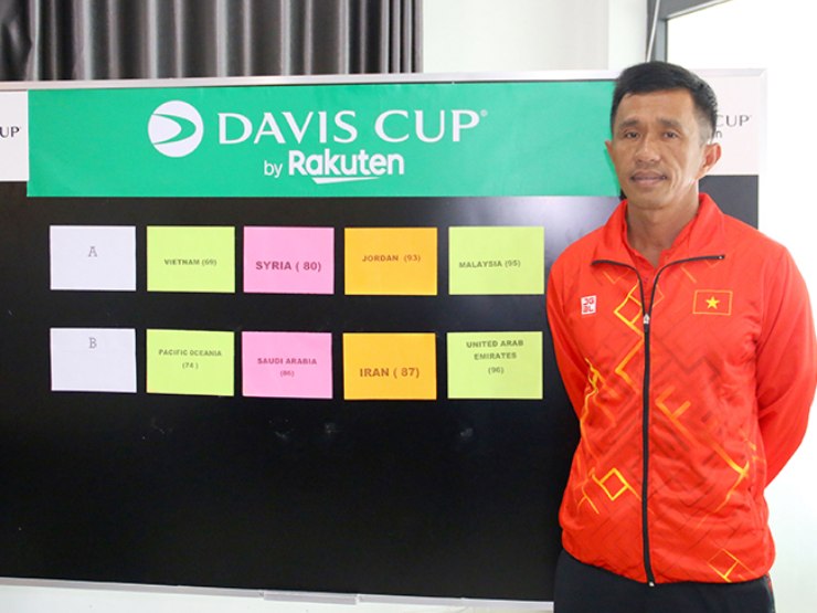 Thể thao - Nóng nhất thể thao trưa 4/8: ĐT tennis Việt Nam xác định đối thủ tại Davis Cup
