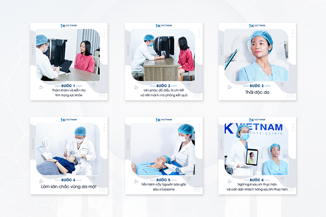 Quy trình thực hiện tái cấu trúc ngoại vi chuẩn y khoa