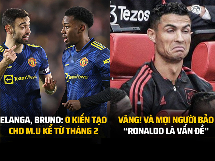 Ảnh chế: Phong độ ”bất ổn” của MU là lỗi của Ronaldo?