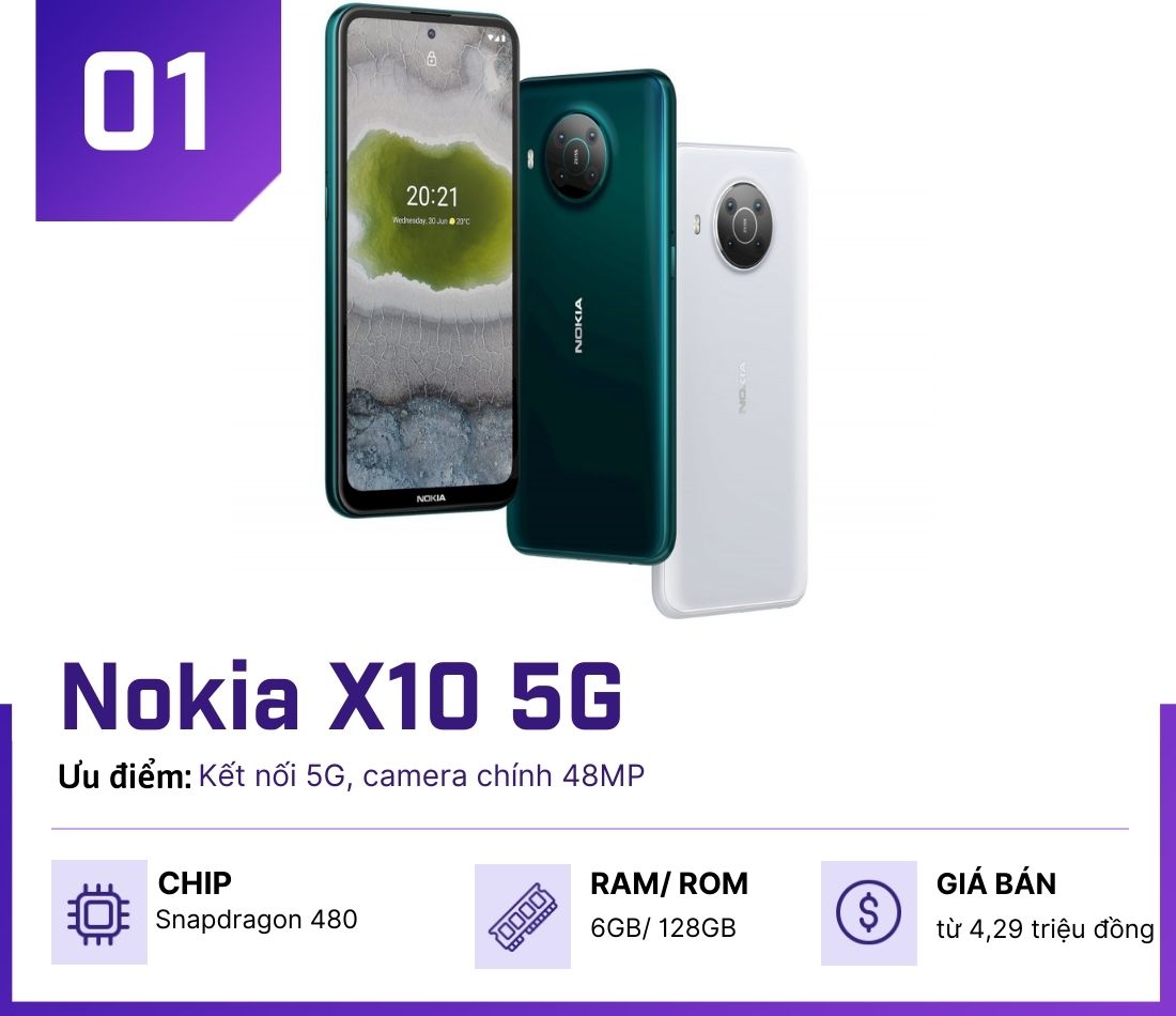 Đây là những điện thoại dưới 5 triệu “ngon” nhất - 1