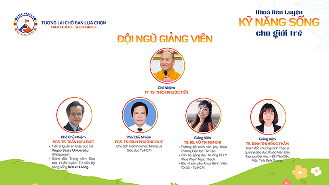 Đội ngũ giảng viên khóa “Rèn luyện kỹ năng sống” cho giới trẻ
