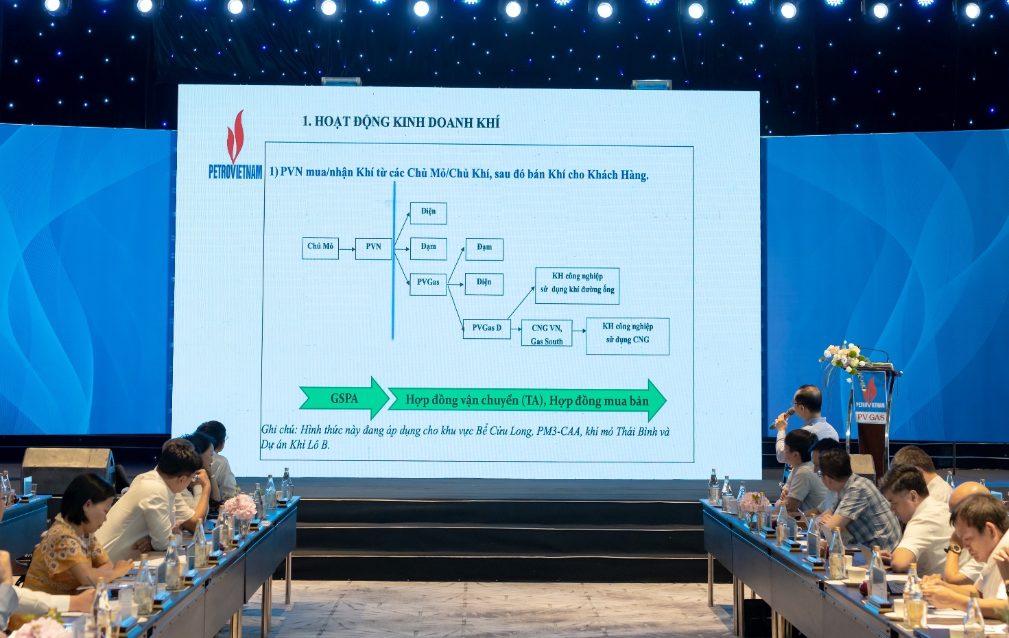 Ban Thương mại Dịch vụ Tập đoàn trình bày tham luận.