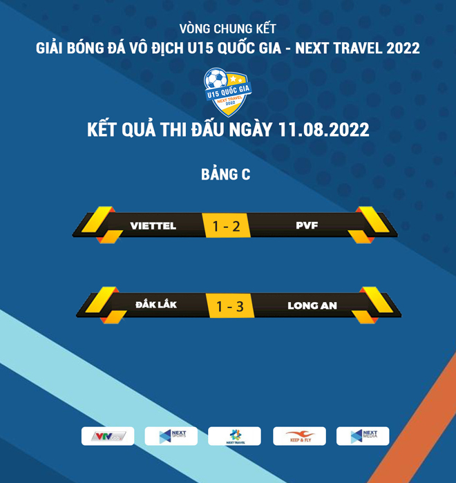 U15 PVF đánh bại Viettel trong trận siêu kinh điển bảng C, chính thức giành vé vào Tứ kết U15 Quốc gia - Next Travel 2022 - 5