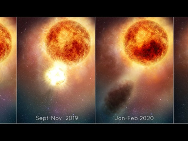 Công nghệ thông tin - Vén màn bí ẩn “quái vật” chết đi sống lại gần Trái Đất