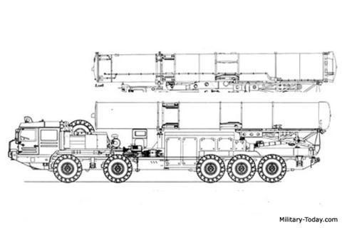 Bản vẽ hệ thống phòng thủ S-500. Ảnh: Militarytoday.com