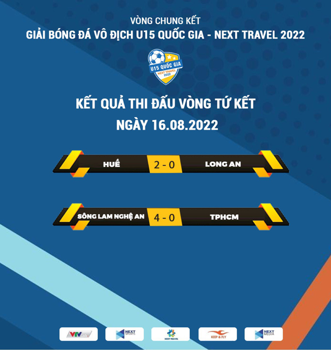 U15 Quốc gia - Next Travel 2022: SLNA đại thắng Tp.HCM tiến vào bán kết - 1