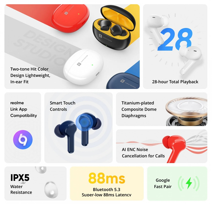 Realme launches genuine wireless headphones, priced at only 420,000 VND - 2