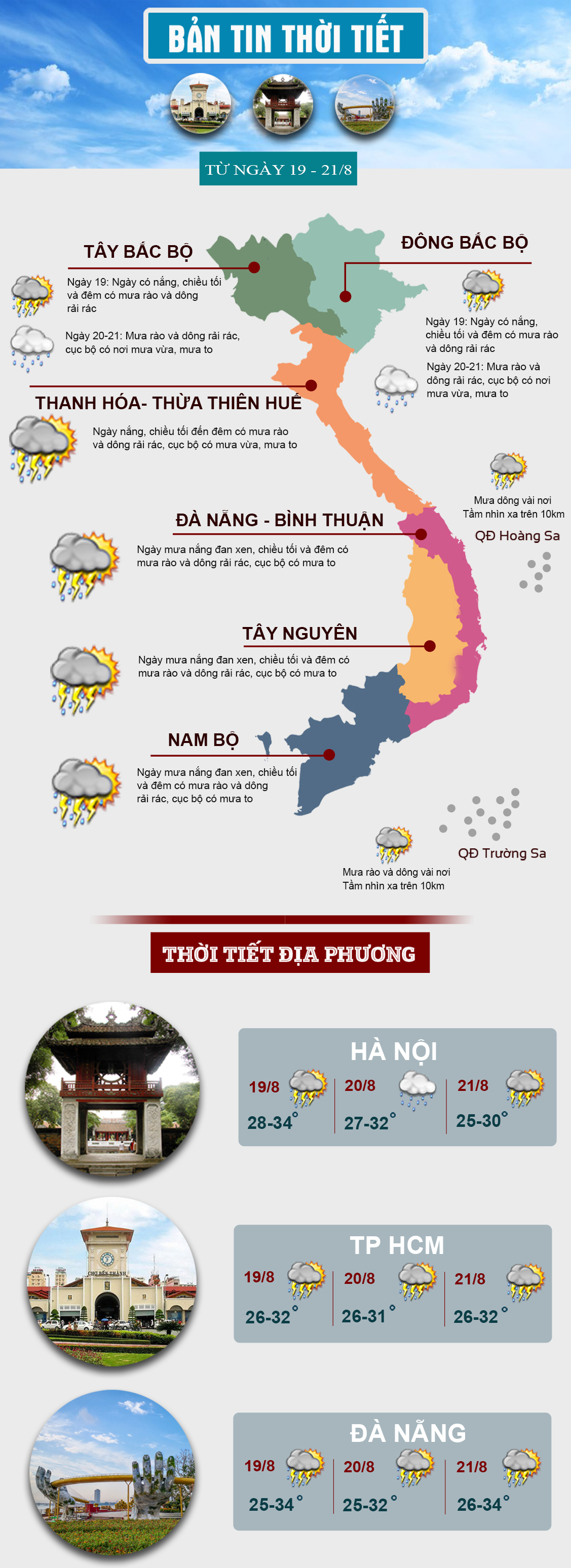 Thời tiết cuối tuần: Miền Bắc sắp hứng đợt mưa kéo dài - 1