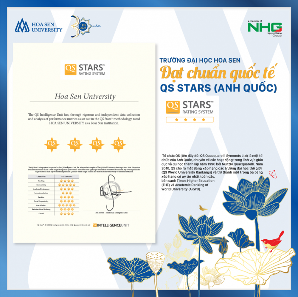 Hai tiêu chuẩn về việc làm của sinh viên và Văn hóa – Nghệ thuật của trường đạt chuẩn 5 sao. 