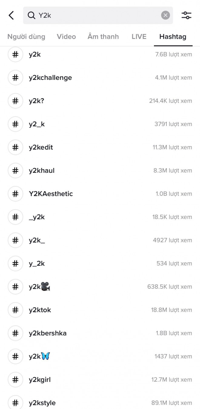 Nền tảng mạng xã hội chia sẻ ảnh Pinterest với hơn 300 triệu người dùng hàng tháng cũng ghi nhận sự tìm kiếm nhiều hơn các chủ đề liên quan đến Y2K