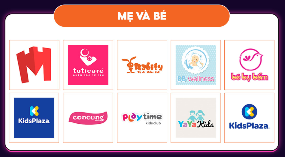 Đối tác ngành hàng mẹ và bé của ShopeePay gồm nhiều thương hiệu lớn với các chương trình ưu đãi hấp dẫn khi thanh toán bằng hình thức quét QR Scan &amp; Pay