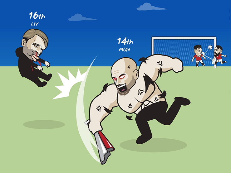 Tranh vui - Ảnh chế: MU "đá bay" Liverpool, fan đua nhau ra khỏi "hang" ăn mừng