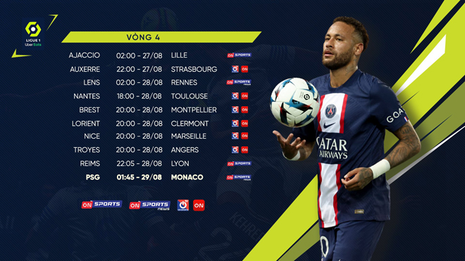 Trận Juventus - AS Roma nóng nhất Serie A, chờ đội nào thắng PSG ở Ligue I - 2